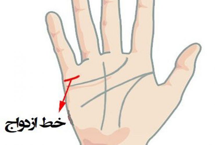طالع بینی ازدواج با خطوط کف دست